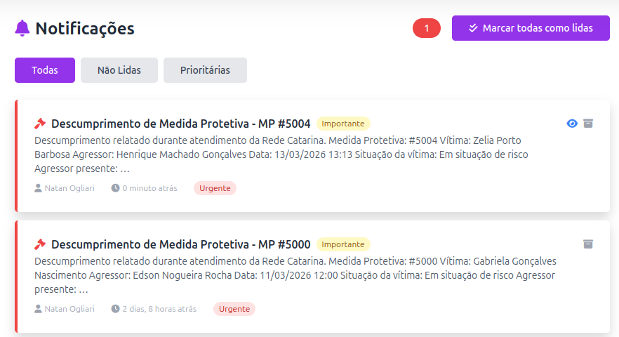 Notificação ao PJ;MP;DPE
